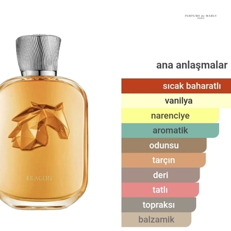 Parfums de Marley Eragon Edp Unisex Parfüm 100ml 