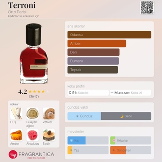 Orto Parisi Terroni Unisex Parfüm 50ml