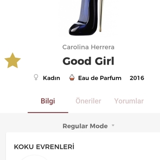 Carolina Herrera Good Girl Edp Kadın Parfümü 80ml