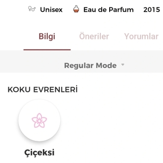 Memo İlha Do Mel Edp Unisex Parfüm 75ml