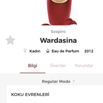 Sospiro Wardasina Edp Unisex 100ml