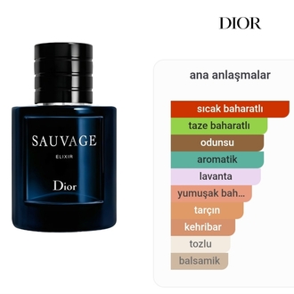 Dior Sauvage Elixir Erkek Parfümü 60ml
