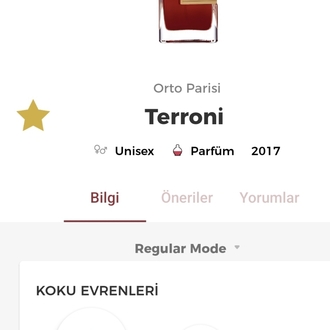 Orto Parisi Terroni Unisex Parfüm 50ml