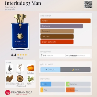 Amouage İnterlude 53 Edp Unisex Parfüm 100ml