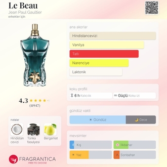 Jean Paul Gaultier Le Beau Edt Erkek Parfümü 125ml