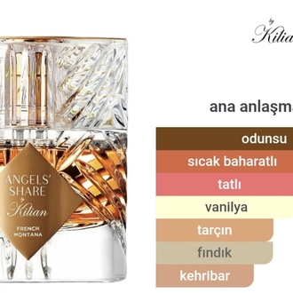 Kilian French Montana Edp Unisex 50ml