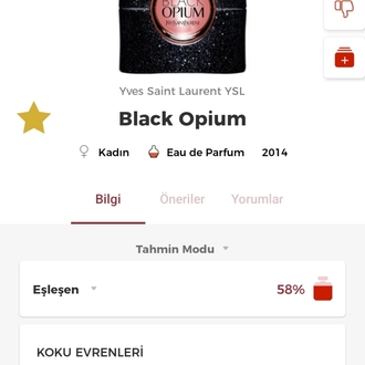 Yves Saint Laurent Black Opium Edp Kadın Parfüm 90 ML