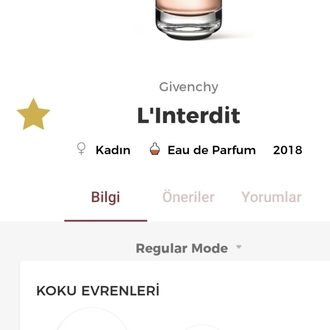 Givenchy L'lnterdit Kadın Parfümü Edp 80ml