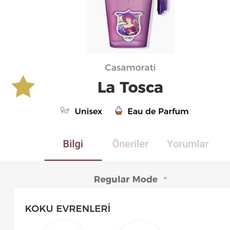 Casamorati La Tosca Edp Unisex Parfüm 100ml