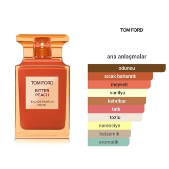 Tom Ford Bitter Beach Edp Unisex 100ml