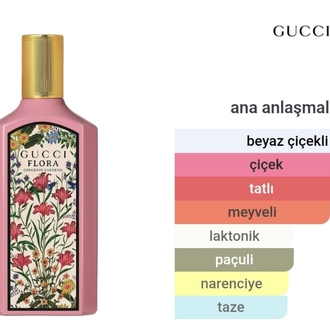 Gucci Flora Gorgeous Gardenia Kadın Parfümü Edp 100ml 