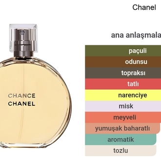 Chanel Chance Kadın Parfümü Edp 100ml