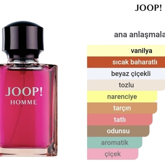 Joop Homme Erkek Parfümü Edt 125ml 