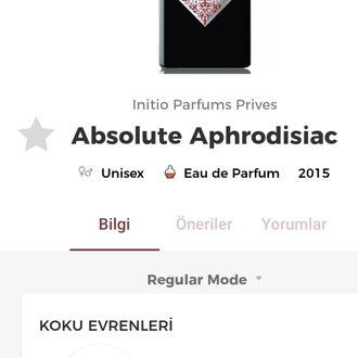 İnitio Absolute Aphrodisiac Edp Unisex 90ml