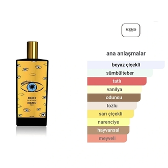 Memo Marfa Edp Unisex Parfüm 75ml 