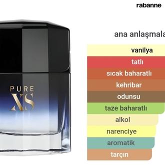 Paco Rabanne Pure XS Erkek Parfümü Edt 100ml 
