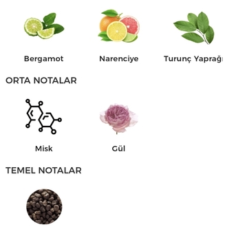 Byredo Palermo Edp Kadın Parfümü 100ml