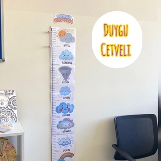 Duygu Cetveli