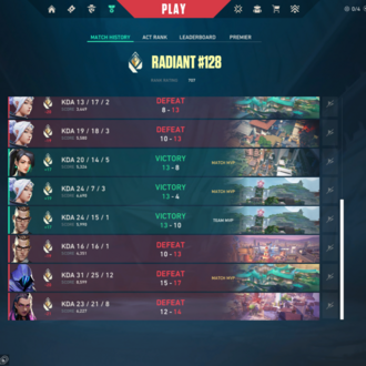 Radyant Oyuncudan Elo Boost Hizmeti
