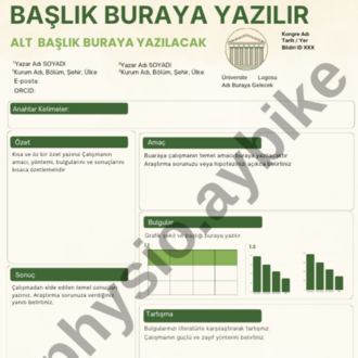 AKADEMİK POSTER ŞABLONU 3 | CANVA