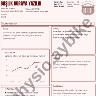 AKADEMİK POSTER ŞABLONU 2 | CANVA