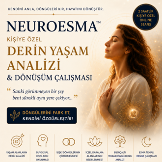 NEUROESMA KİŞİYE ÖZEL ESMA HARİTASI 