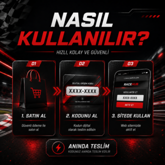 Yarış Temalı AI Görsel Oluşturma Kodu – 3 / 5 / 10 Görsel Hakkı