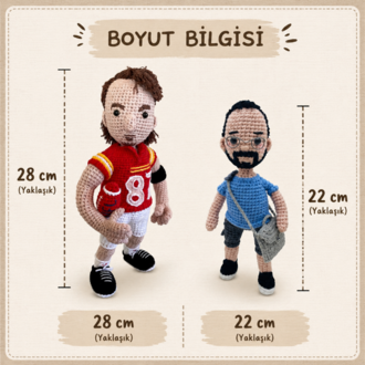 Kişisel Tasarım Karakterler