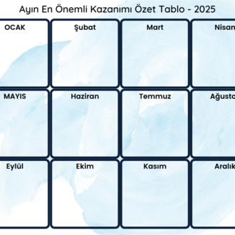 Potansiyelini Ateşle Farkındalık Takvimi (2026)
