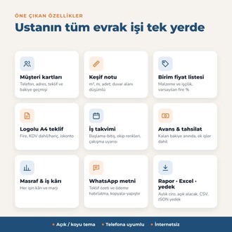Usta & Tadilat Teklif-İş Takip Programı | Keşif, m² Hesabı, KDV, Tahsilat, Kâr