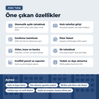 Aidat Takip Programı – Apartman ve Site Yöneticisi Uygulaması (İnternetsiz)