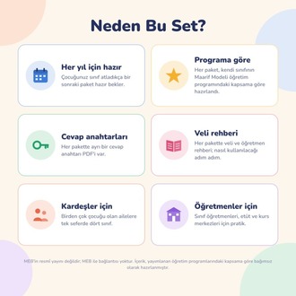 1-4. Sınıf Türkçe & Matematik Etkinlik Seti – 4 Paket, 668 Sayfa PDF