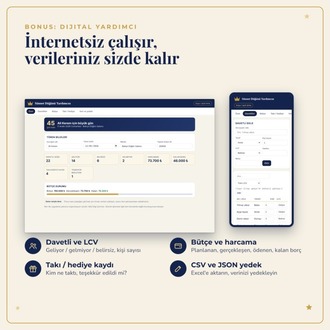 Sünnet Düğünü Planlayıcı - Yazdırılabilir PDF + Davetli, Bütçe, Takı Takibi