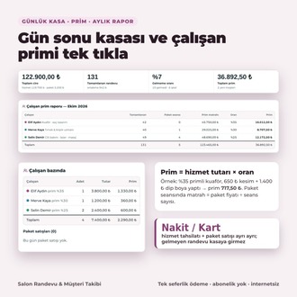Kuaför & Güzellik Salonu Randevu Programı – Müşteri, Paket, Prim | Abonelik Yok