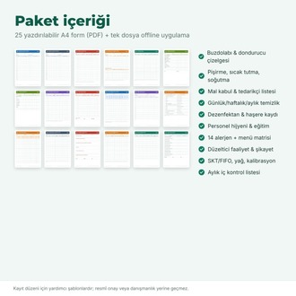 Gıda Hijyeni Kayıt Seti | Kafe Restoran 25 Form + Offline Uygulama