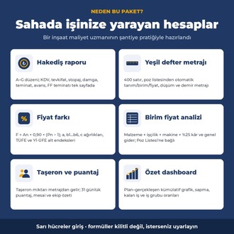 Hakediş ve Metraj Excel Paketi 2026 – Yeşil Defter, Ataşman, Fiyat Farkı, Taşeron