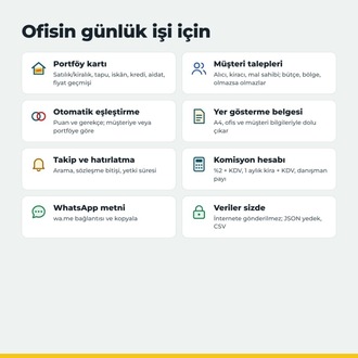 Emlak Ofisi Programı – Portföy, Müşteri, Yer Gösterme Takibi (İnternetsiz)