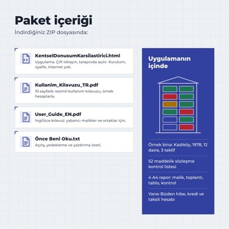 Kentsel Dönüşüm Teklif Karşılaştırma Programı – Müteahhit Teklifi Hesaplama