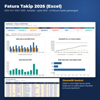 e-Arşiv / e-Fatura Geçiş Paketi 2026–2027 | Esnaf & KOBİ Rehberi + Fatura Takip Excel