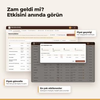 Reçete Maliyet ve Menü Fiyatlama Programı – Kafe, Restoran, Pastane