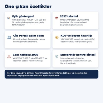 e-Arşiv / e-Fatura Geçiş Paketi 2026–2027 | Esnaf & KOBİ Rehberi + Fatura Takip Excel