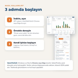 Usta & Tadilat Teklif-İş Takip Programı | Keşif, m² Hesabı, KDV, Tahsilat, Kâr