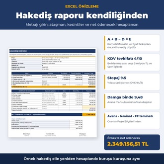 Hakediş ve Metraj Excel Paketi 2026 – Yeşil Defter, Ataşman, Fiyat Farkı, Taşeron