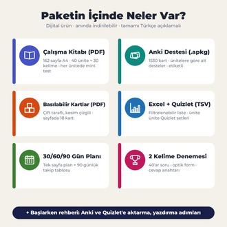 YDS & YÖKDİL Kelime Paketi – En Sık Çıkan 1200 Kelime | PDF Kitap + Anki + Kartlar