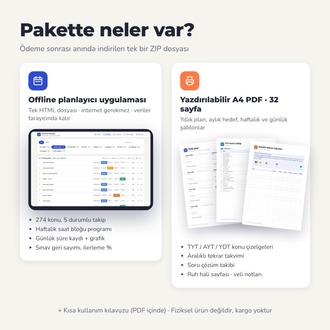 YKS 2027 Çalışma Planlayıcı & Konu Takip – Offline Uygulama + PDF