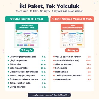 Okula Hazırlık (5–6 Yaş) + 1. Sınıf Okuma Yazma & Matematik İkili Paket (271 s.)