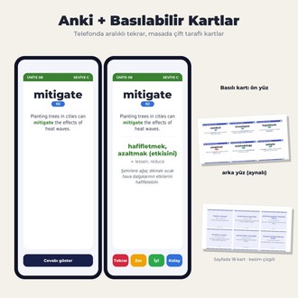 YDS & YÖKDİL Kelime Paketi – En Sık Çıkan 1200 Kelime | PDF Kitap + Anki + Kartlar