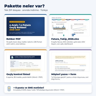 e-Arşiv / e-Fatura Geçiş Paketi 2026–2027 | Esnaf & KOBİ Rehberi + Fatura Takip Excel