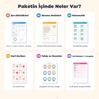 1. Sınıf Okuma Yazma & Matematik Etkinlik Paketi – Yeni Ses Sırası – 146 Sayfa PDF