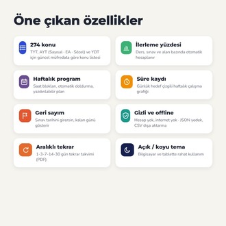 YKS 2027 Çalışma Planlayıcı & Konu Takip – Offline Uygulama + PDF